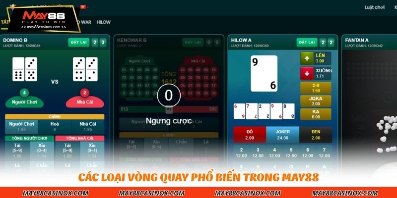 cac-loai-vong-quay-pho-bien-trong-may88